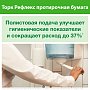 Протирочная бумага ТОРК Рефлекс Стандарт c центральной вытяжкой, М4, 270 м (321400)