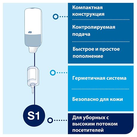 Мыло жидкое ТОРК Комфорт S1, 1 л, мягкое (420511)