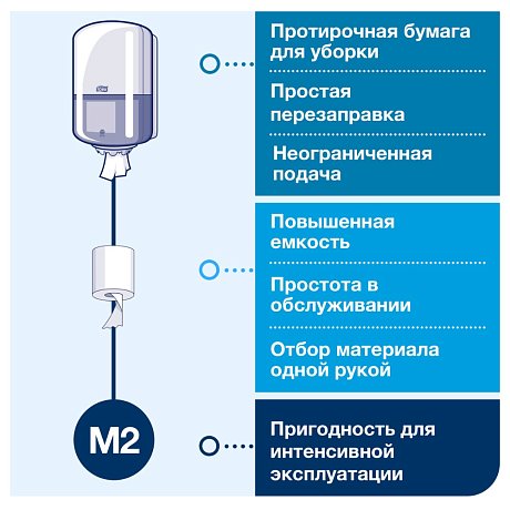 Протирочная бумага ТОРК Стандарт c центральной вытяжкой базовая, М2, 275 м (120166)